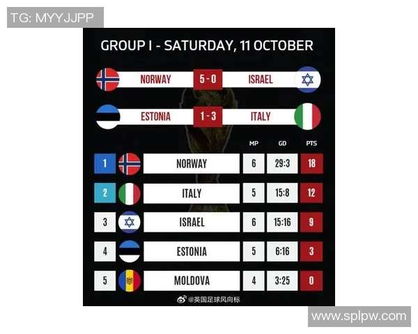 德国与挪威足球对决全场数据分析及比赛亮点回顾