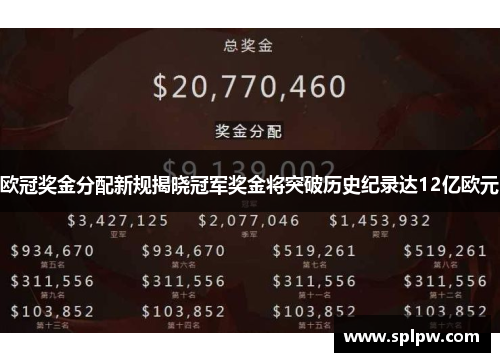欧冠奖金分配新规揭晓冠军奖金将突破历史纪录达12亿欧元