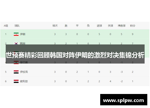 世预赛精彩回顾韩国对阵伊朗的激烈对决集锦分析